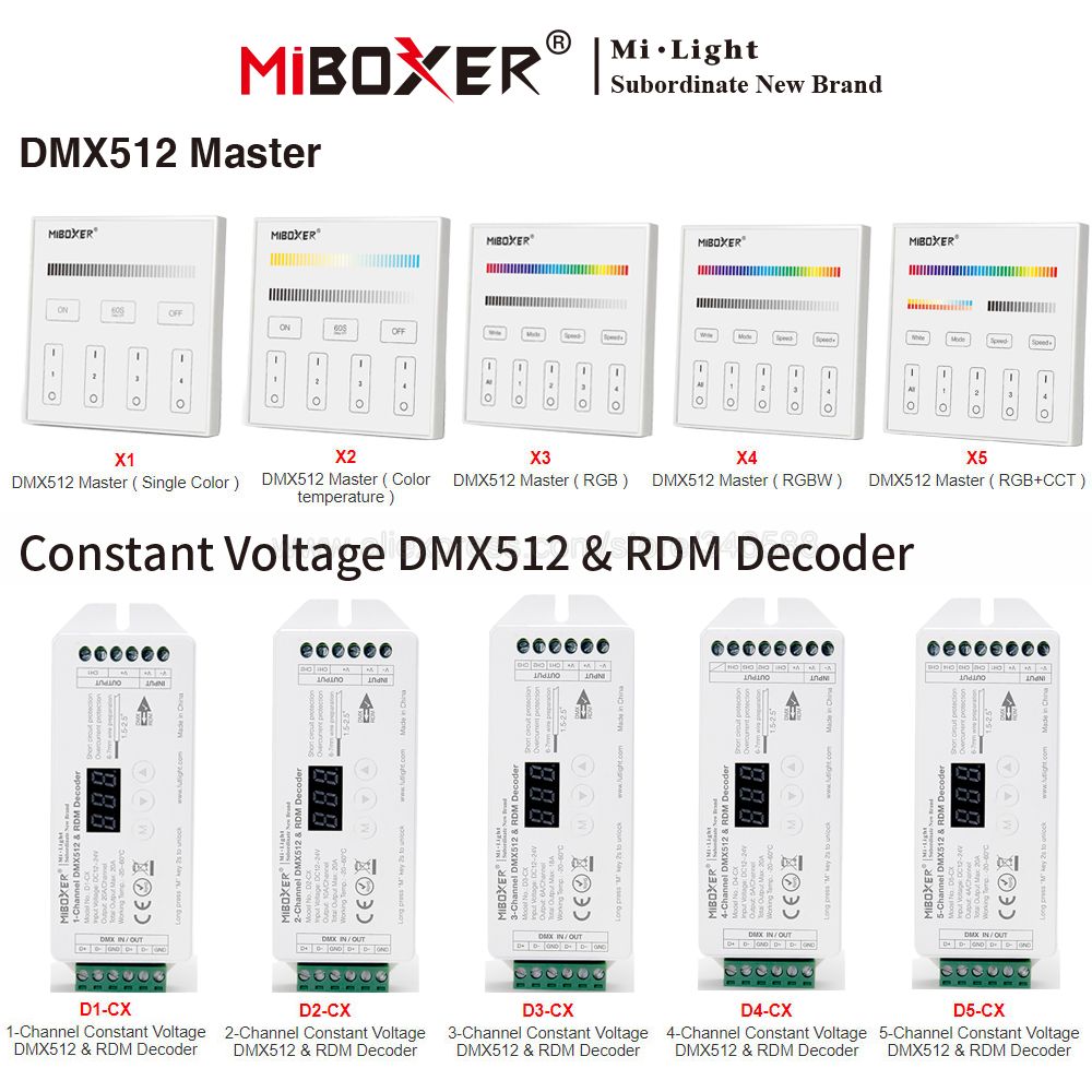 MiBoxer D1-CX D2-CX D3-CX D4-CX D5-CX 1 2 3 4 5 ä..